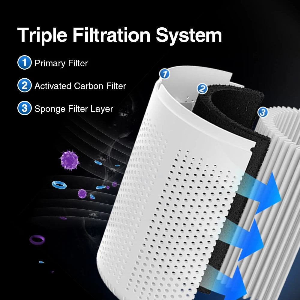 Air Purifier - Breathe Clean, Live Well!