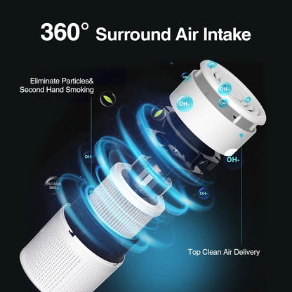 Air Purifier - Breathe Clean, Live Well!